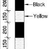 Black Yellow Galvanised Mild Steel Bollard